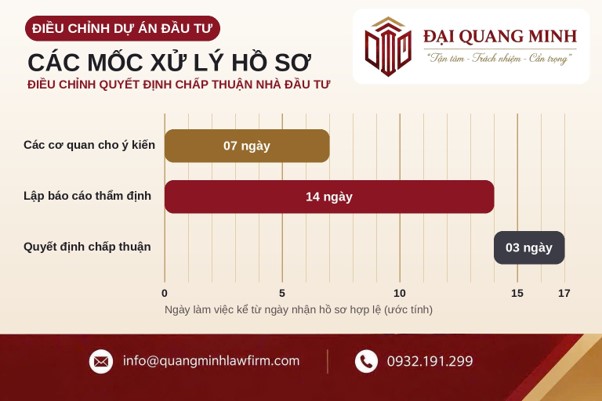 -----27-10-11-